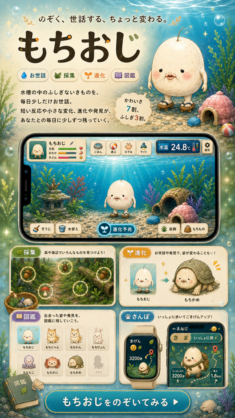 もちおじ — のぞく、世話する、ちょっと変わる。